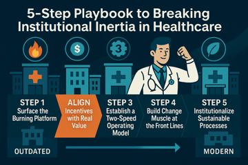 breaking-institutional-inertia-healthcare